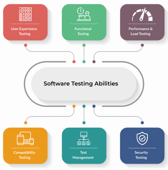 0_softwareTst