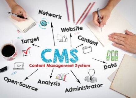 CMS